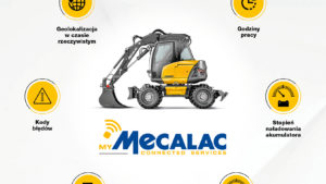 SYSTEM TELEMATYCZNY MYMECALAC CONNECTED SERVICES