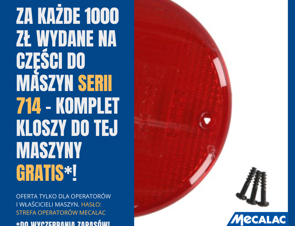 części mecalac